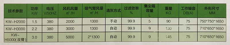 焊接煙塵凈化設備